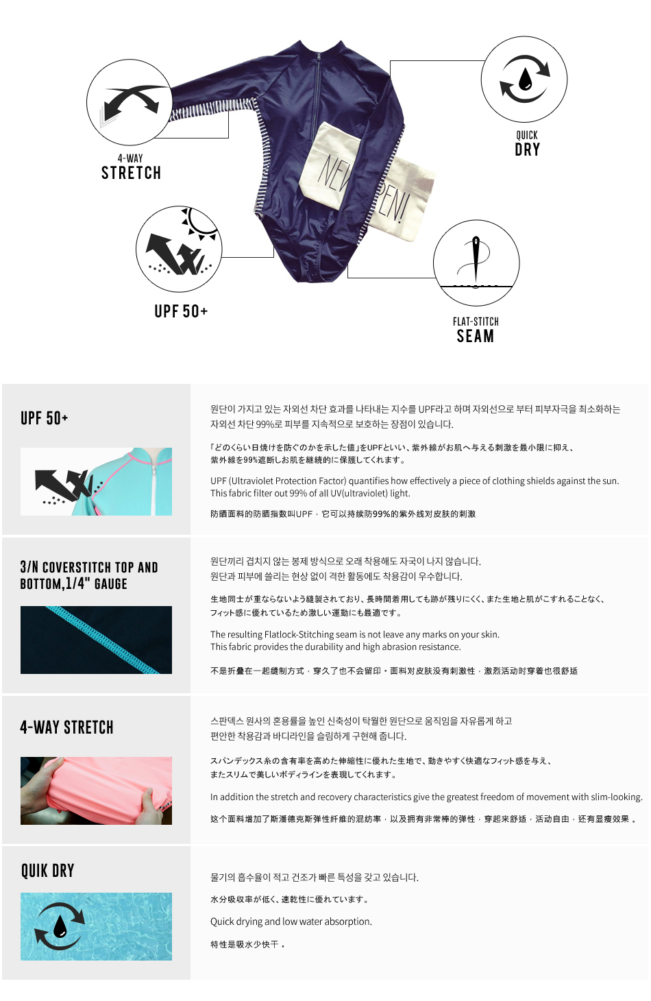 UPF50+サイドラインジップアップワンピース水着・全2色 | DHOLIC | 詳細画像2