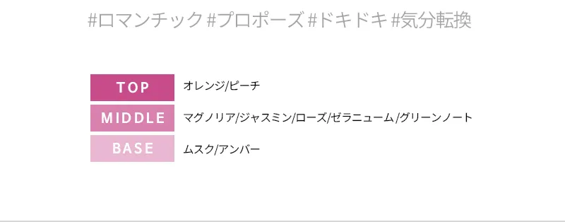 [マックイーンニューヨーク] クレヨン パフューム | 詳細画像18