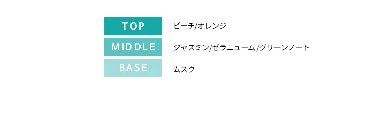 [マックイーンニューヨーク] クレヨン パフューム | 詳細画像21