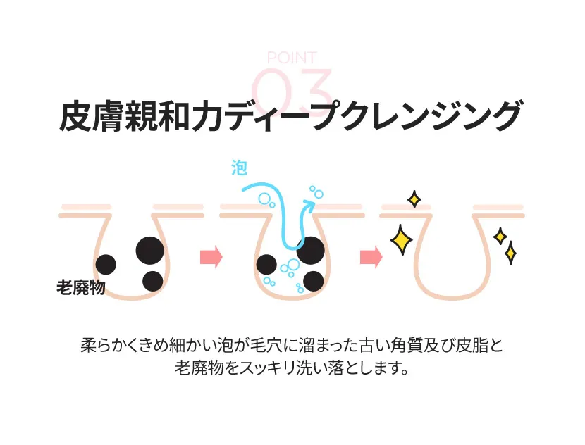 [ワンスキン]ガールズスキンモイスチャークレンザー100g | 詳細画像11