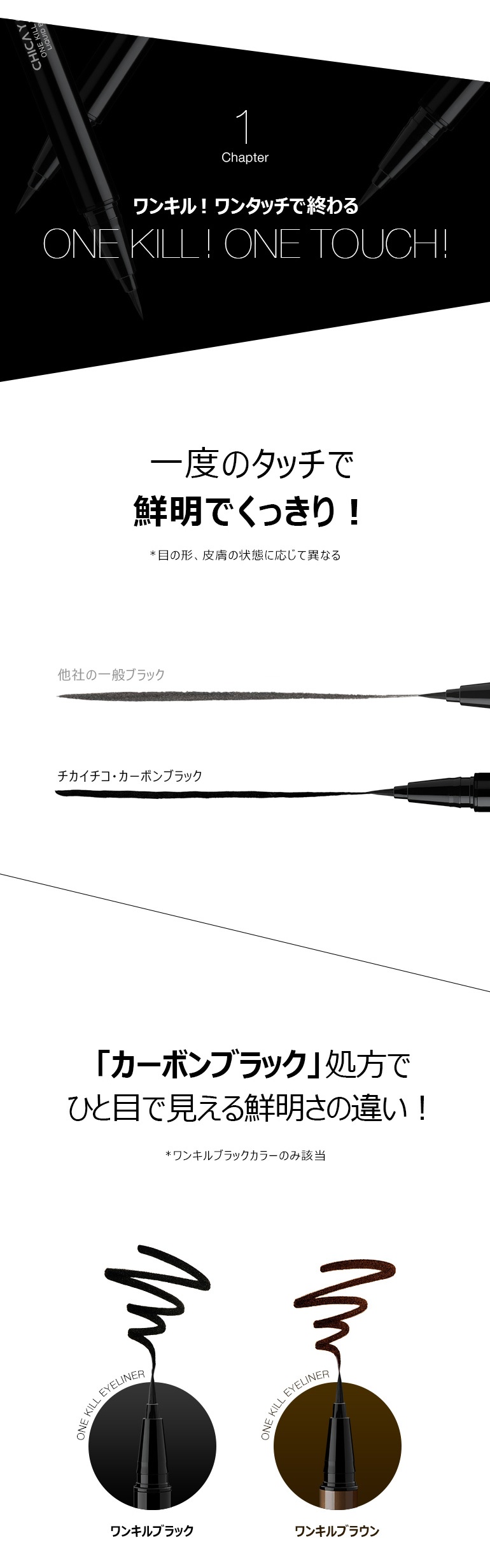 [チカイチコ]ワンキルアイライナー0.5g | 詳細画像4