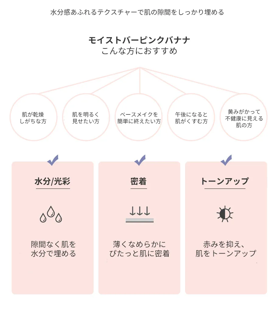 [ビュードゥプラン]モイストバーム01ピンクバナナ | 詳細画像11