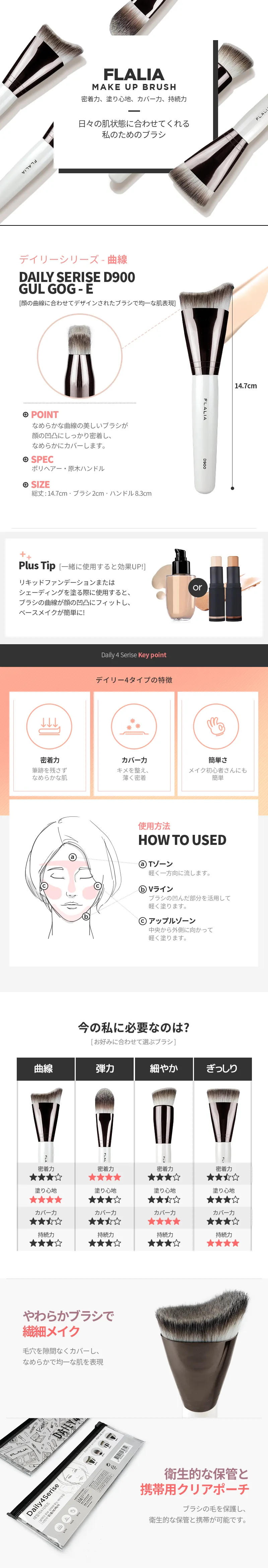 [フラリア] D900_ファンデーションブラシ | 詳細画像2