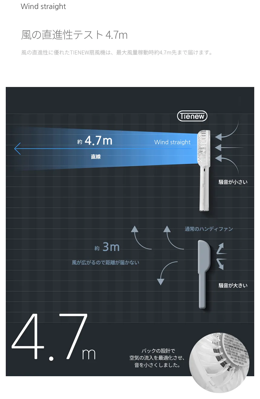 [ティーエニュー]LEDスマートファン | 詳細画像13