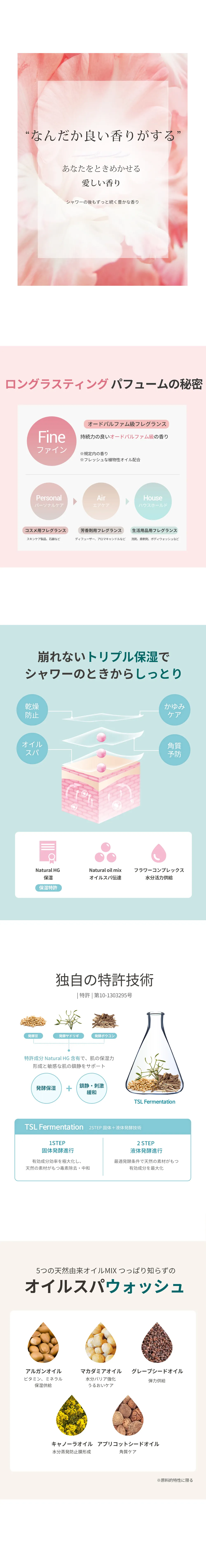 [モレモ]パフュームボディウォッシュ500ml | 詳細画像5