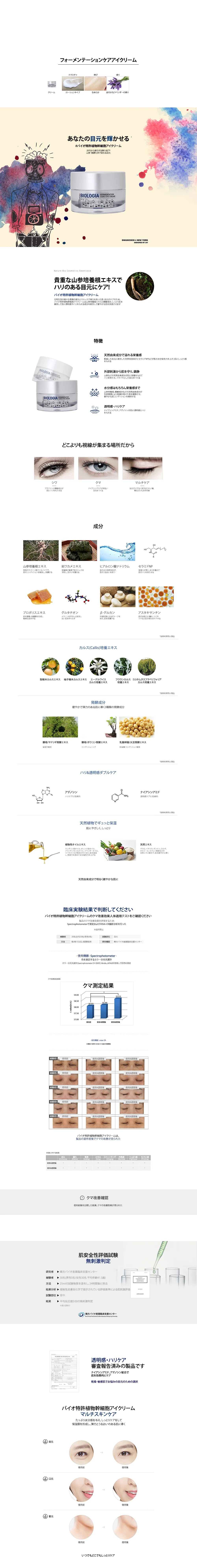 [スワニココ]フォーメンテーションケアアイクリーム | 詳細画像2