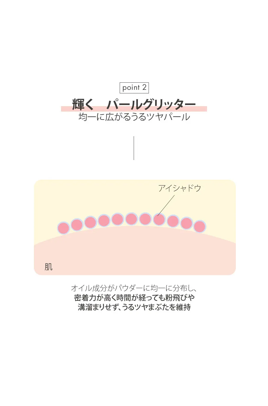 [ロムアンド]ベターザンアイズドライバックウィートフラワー | 詳細画像14