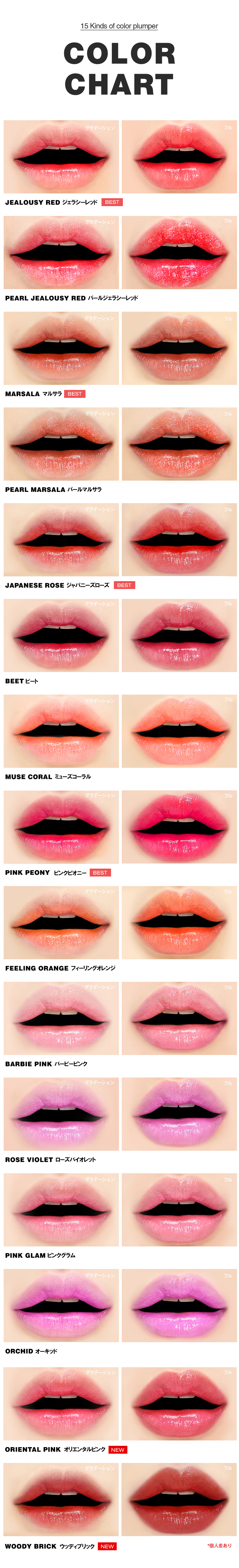 シエロ]ジェラシーアーカイブリッププランパー#フィーリングオレンジ