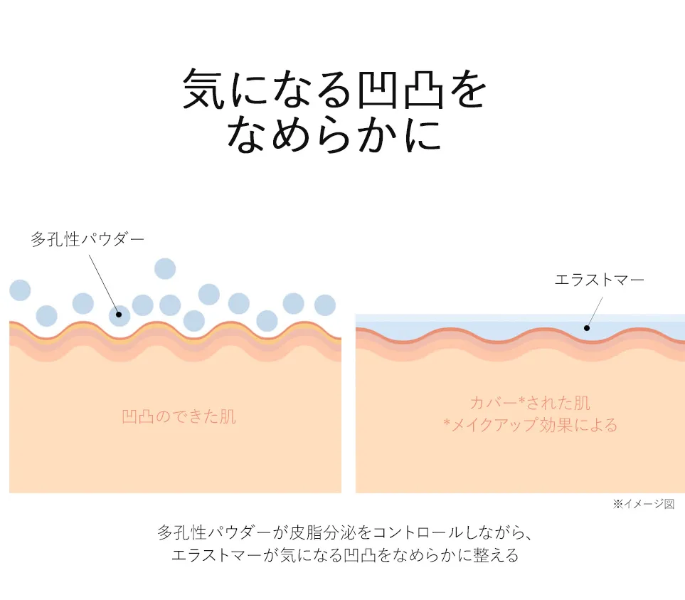 [コリンコ]グッバイオイルプライマーパクト | 詳細画像12