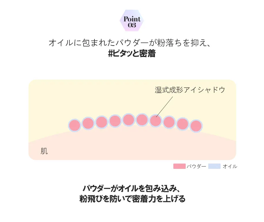 [ロムアンド]ザユニバースグリッターシャドウ03コーラルサートン | 詳細画像17