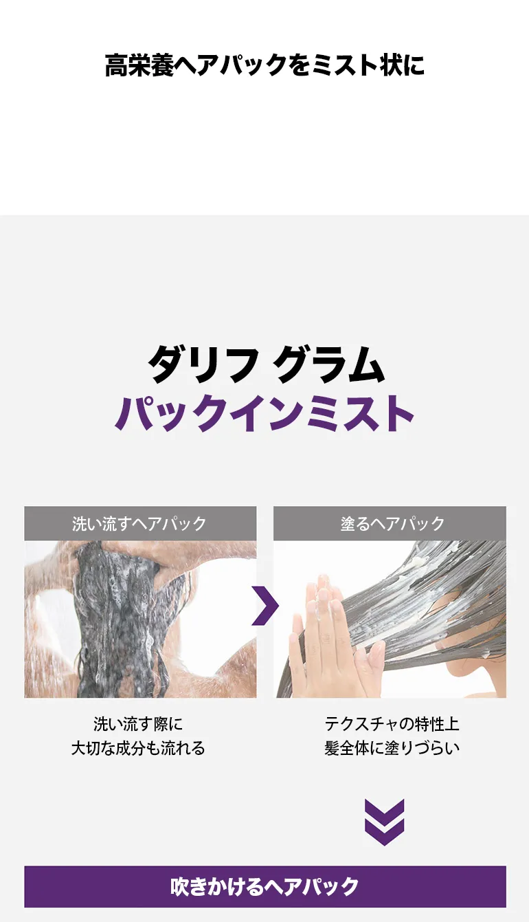 [ダリフ]グラムヘアパックインミスト200ml | 詳細画像6