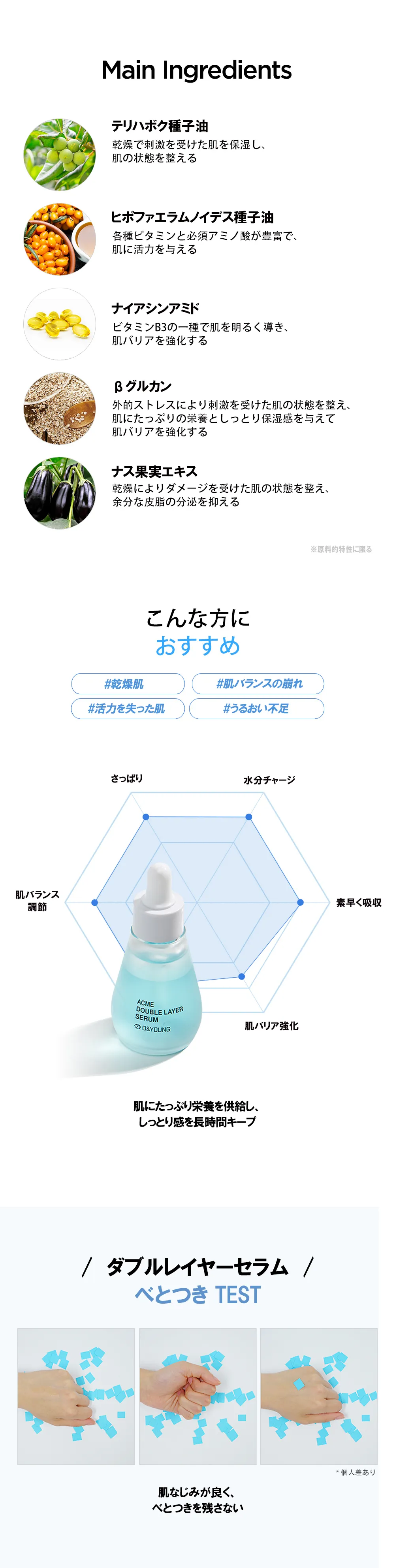 [オーアンドヨン] ベータグルカン ダブルレイヤーセラム | 詳細画像4