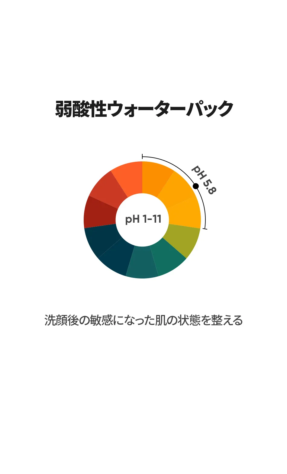 [オハイオフー] ウォーターブリックパック | 詳細画像7