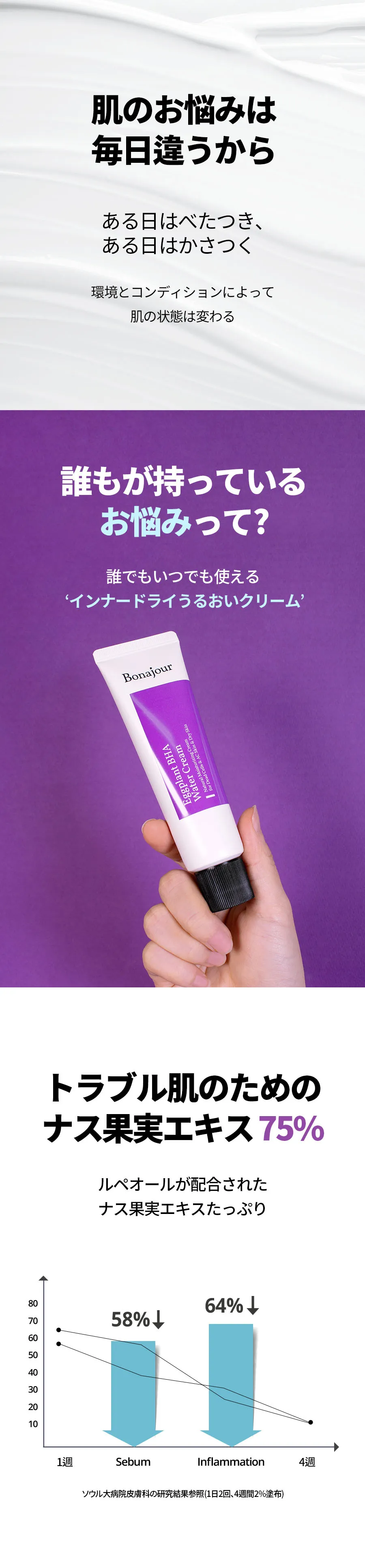 [ボナジュール] ナスBHAウォータークリーム 50ml | 詳細画像3