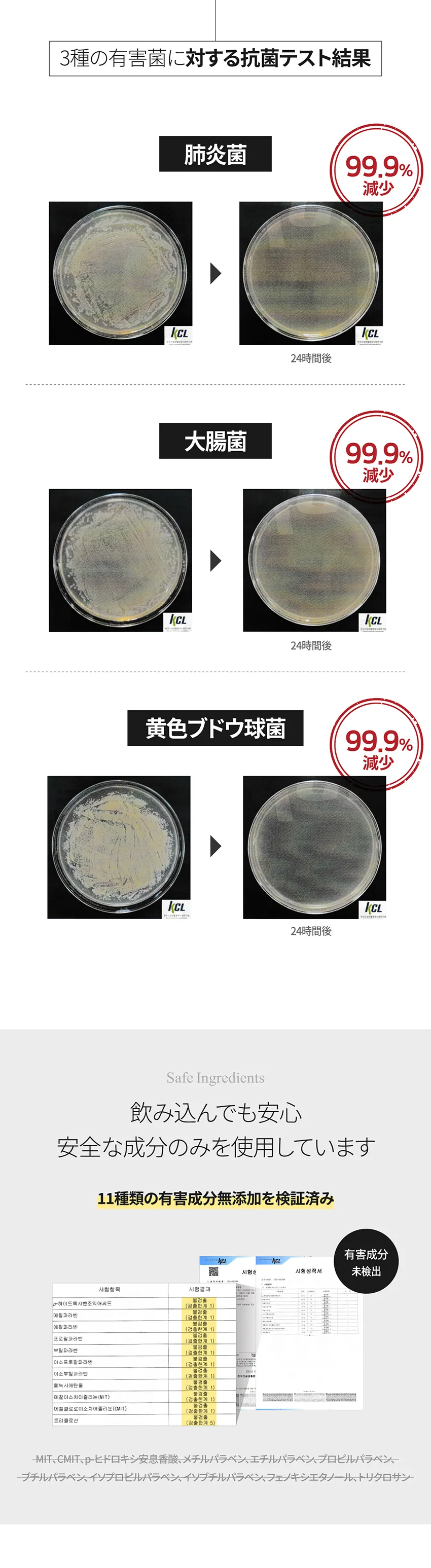 [ロロベル] ワワセンススプレー5個 | 詳細画像11