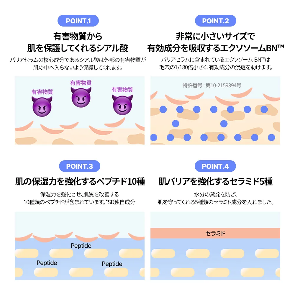 [エスエヌピー] シアルバリアドュアルセラム 24ml | 詳細画像10