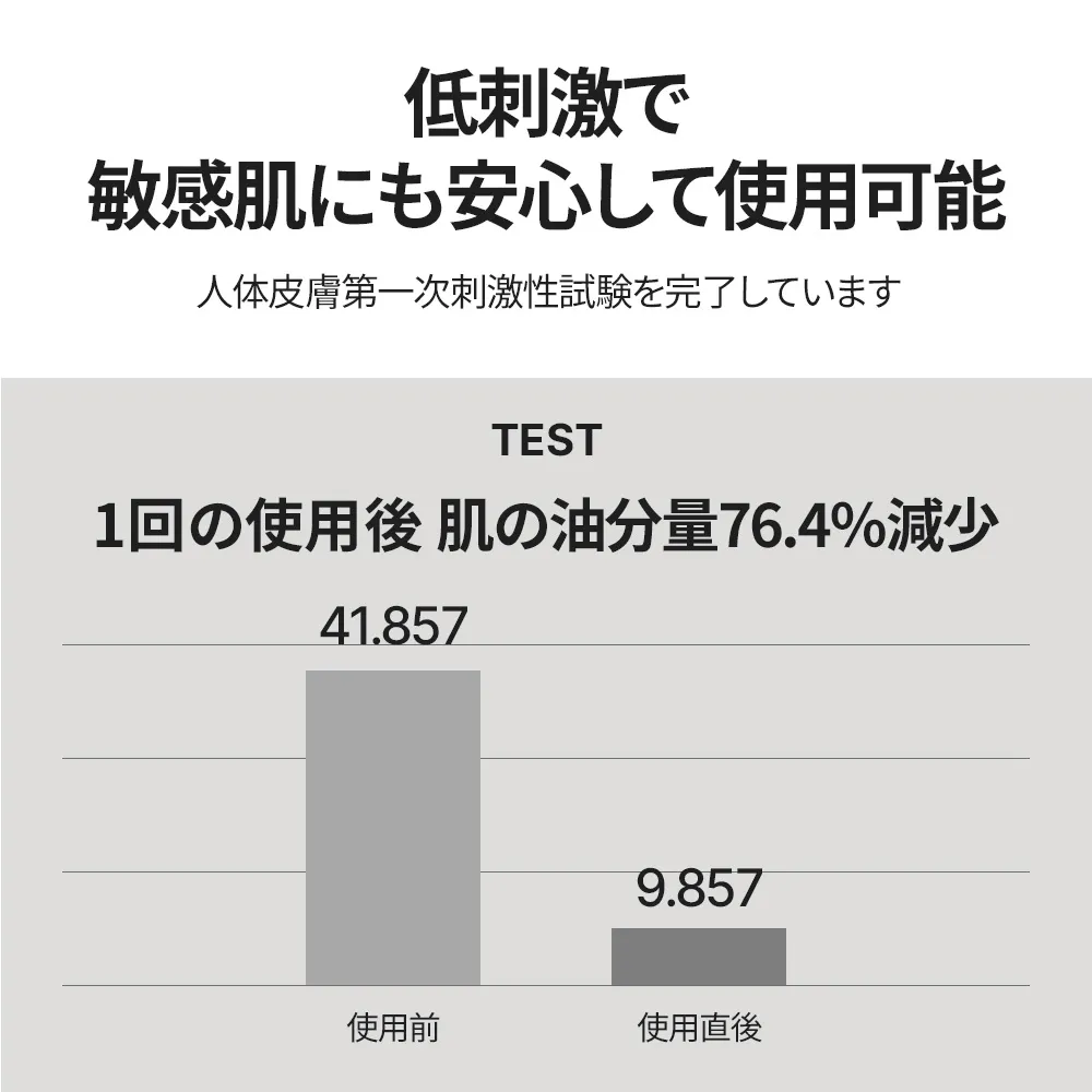 [エムソリック] アップグレードユアボディウォッシュ 500ml | 詳細画像11