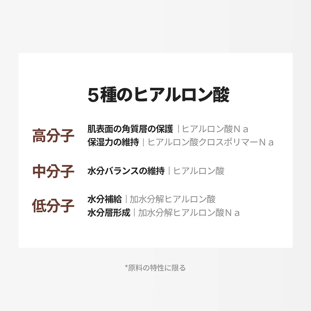 [エスエヌピー] プレップカフェロニックシャンプー 500ml | 詳細画像16