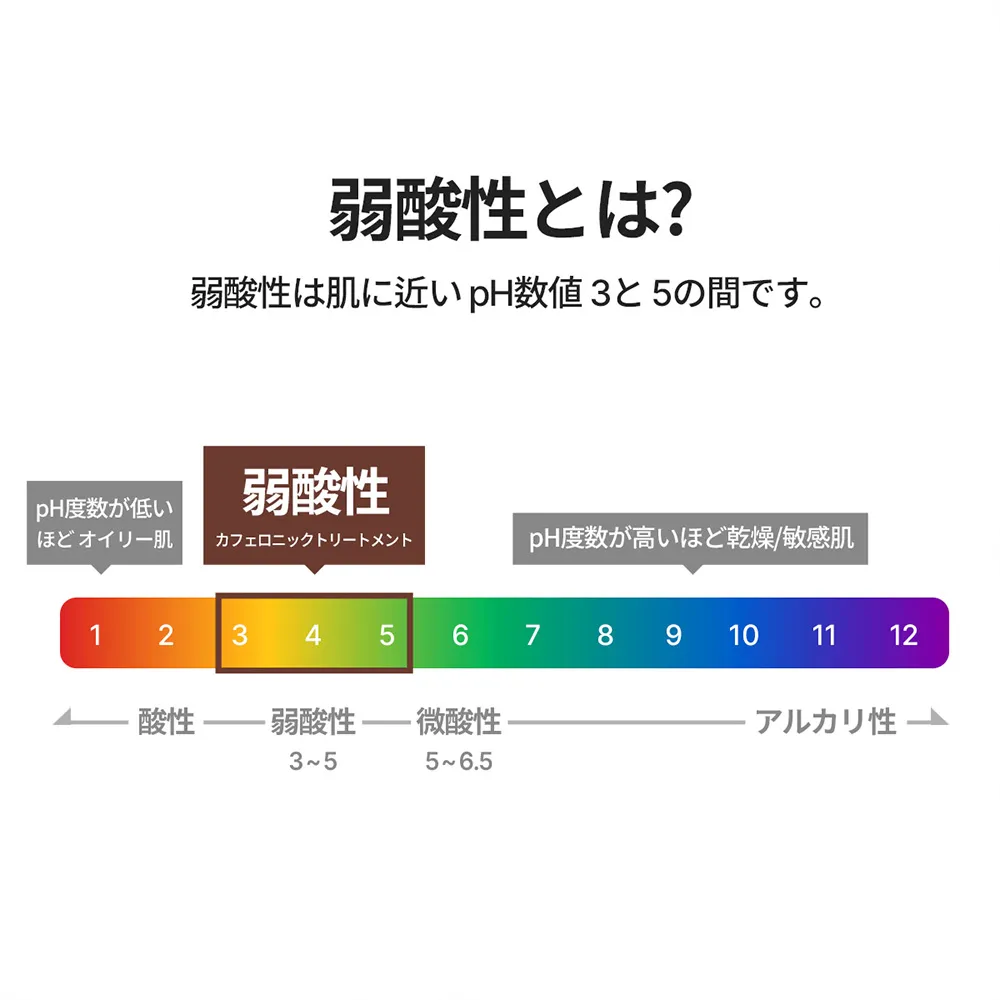 [エスエヌピー] プレップカフェロニックトリートメント 310ml | 詳細画像18