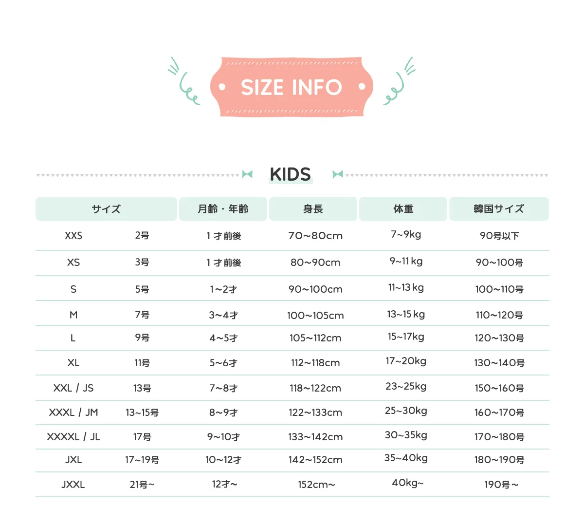 スマイルベアー半袖Tシャツ(kids) | 詳細画像14