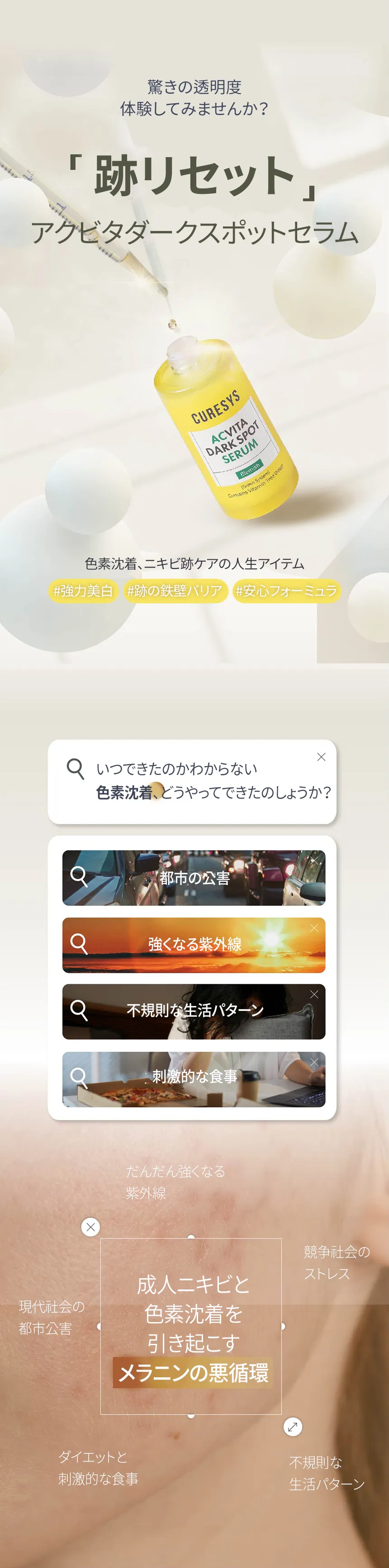 [キュアシス] ACビタダークスポットセラム | 詳細画像3