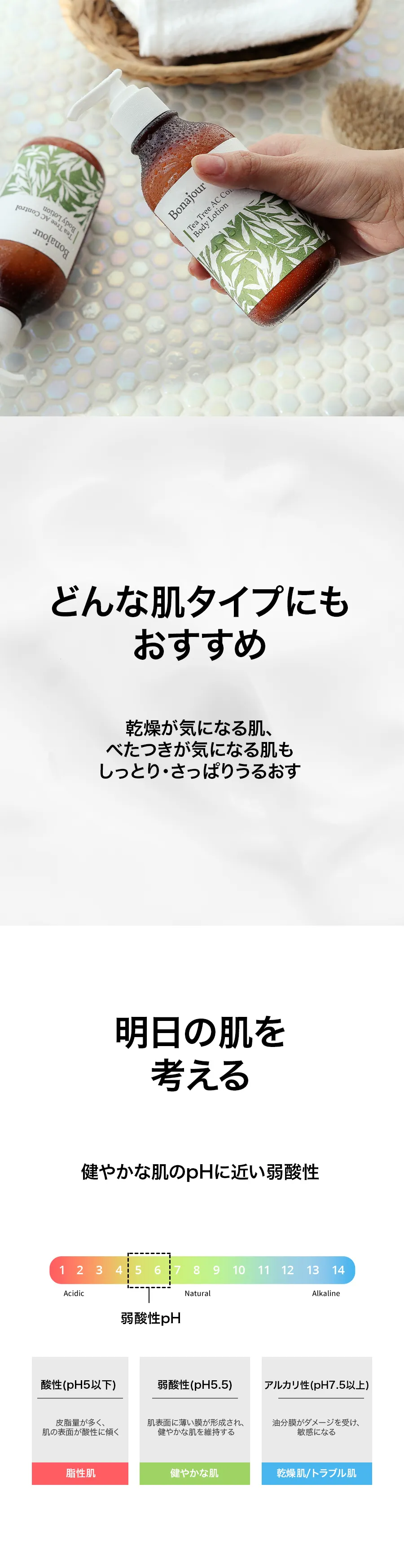 [ボナジュール] ティーツリーACコントロールボディローション | 詳細画像7