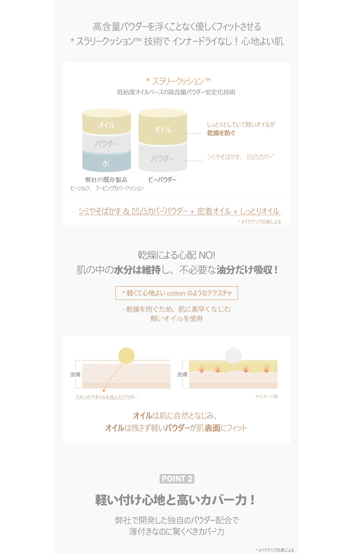 [エスポア] プロテイラービーパウダークッション(ウォータースプラッシュサンクリームサンプル付き) | 詳細画像6