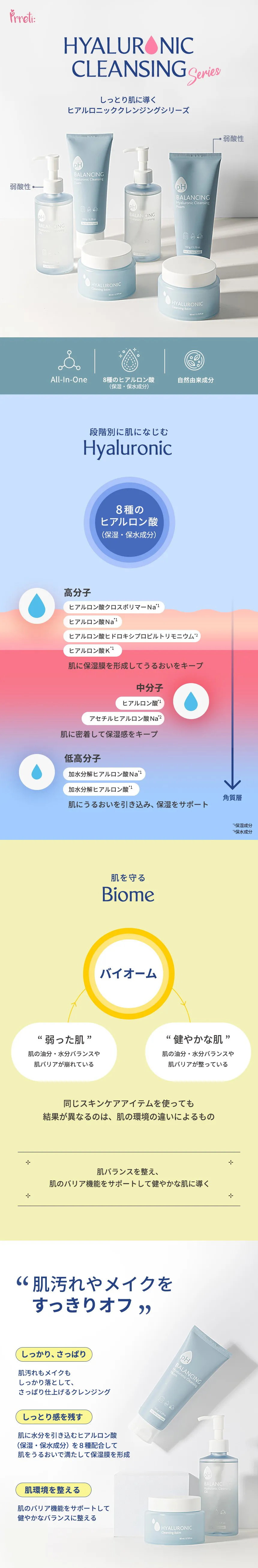 [プレティ] pHバランシングヒアルロニッククレンジングバーム | 詳細画像2