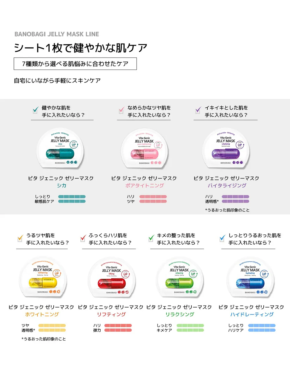 [バノバギ] ビタジェニックゼリーマスク ハイドライジング(1枚) | 詳細画像2