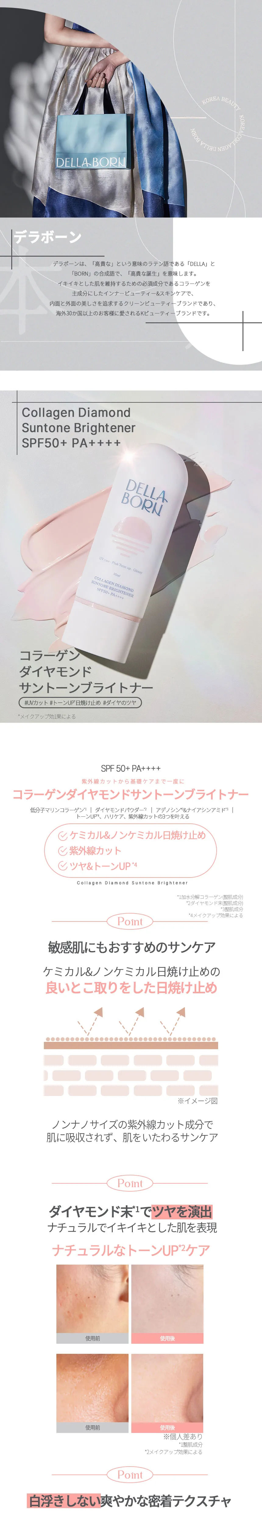 [デラボーン] コラーゲンダイヤモンドサントーンブライトナー | 詳細画像2