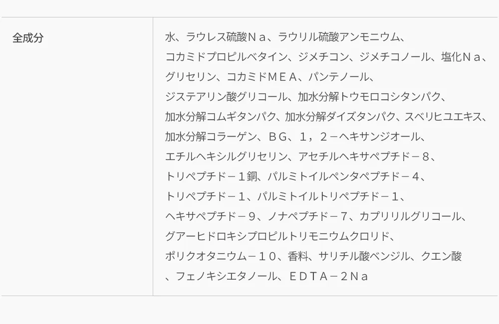 [テンゼロ] ピュリファイングベルベットパフュームシャンプー | 詳細画像5