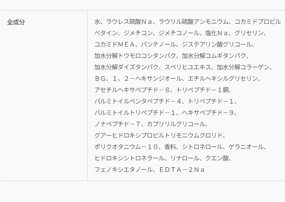[テンゼロ] ピュリファイングラベンダーパフュームシャンプー | 詳細画像6