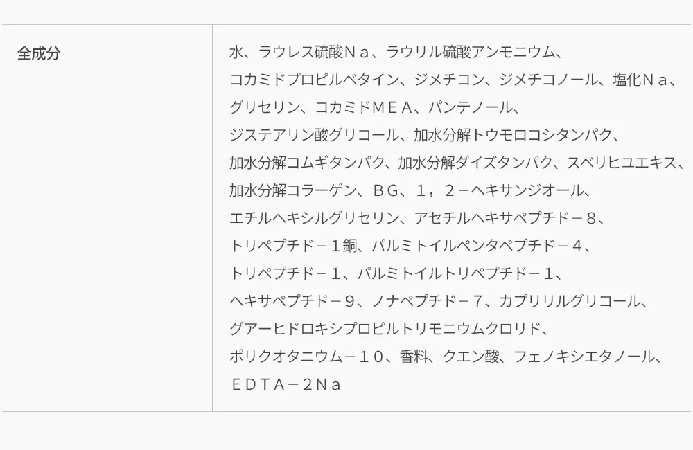 [テンゼロ] ピュリファイングコットンパフュームシャンプー | 詳細画像5