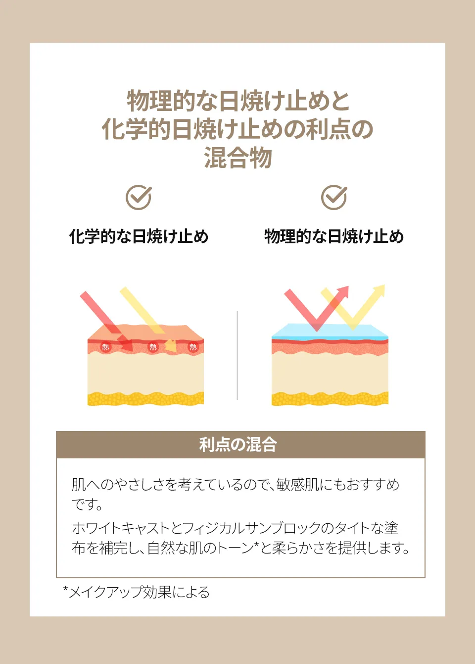 [ドクタブ] ヴィニフェラバイオームヴィーガンサンクリーム | 詳細画像6
