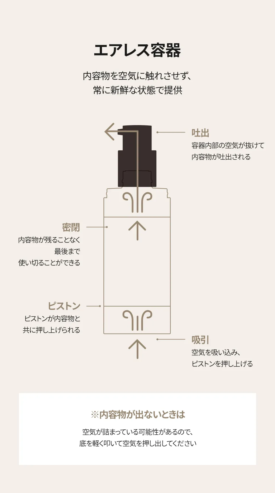 [ドクタブ] ヴィニフェラバイオームヴィーガンサンクリーム | 詳細画像15