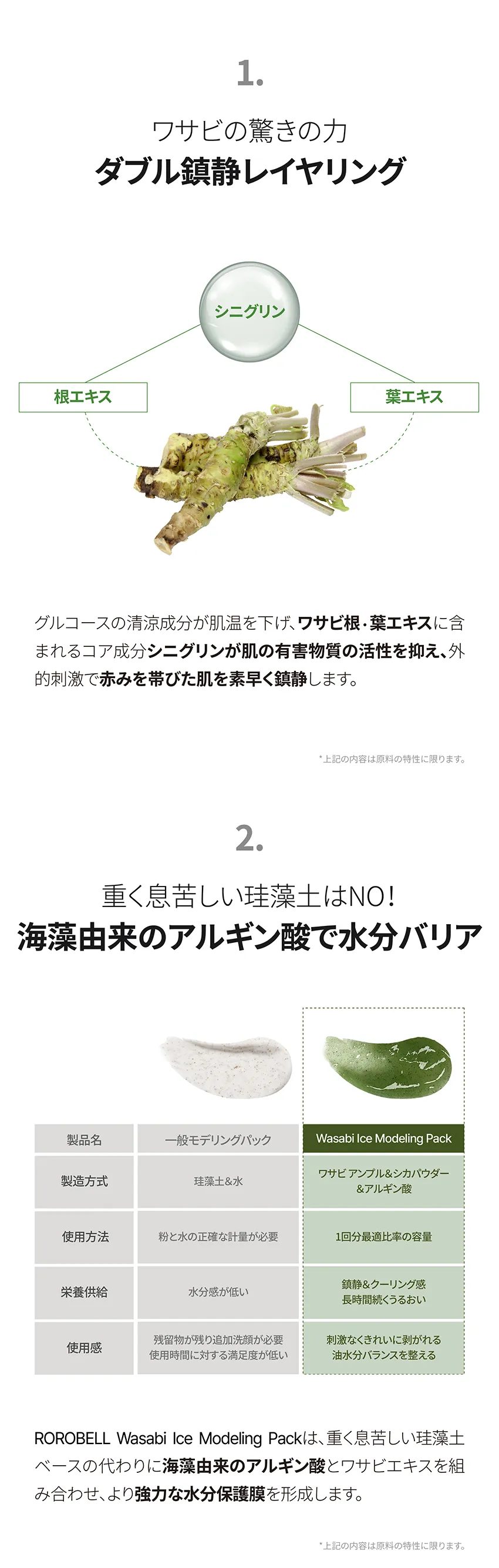 [ロロベル] ワサビアイスモデリングパック | 詳細画像6