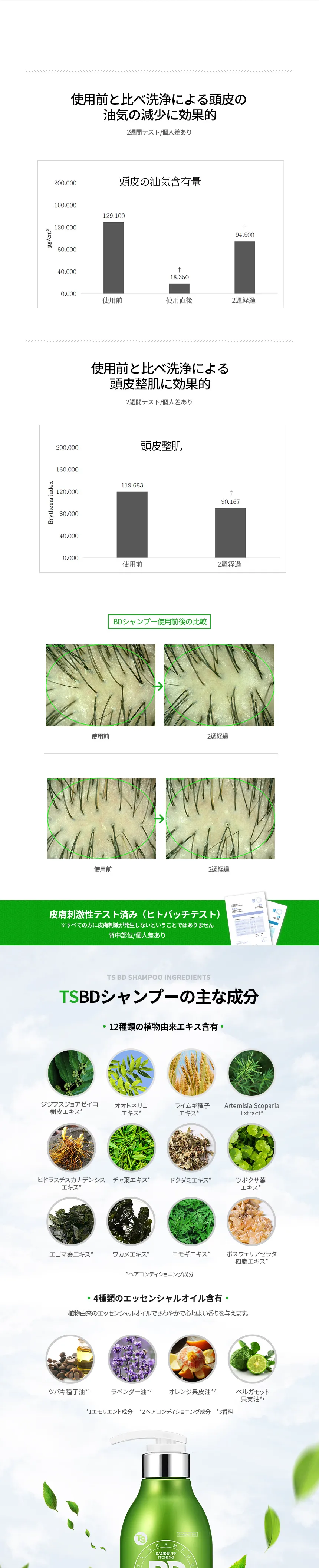 [ティーエス] TSBDシャンプー | 詳細画像3