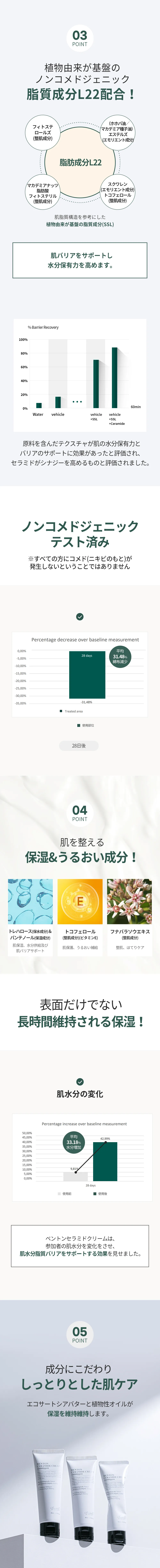 [ベントン] セラミドクリーム | 詳細画像3