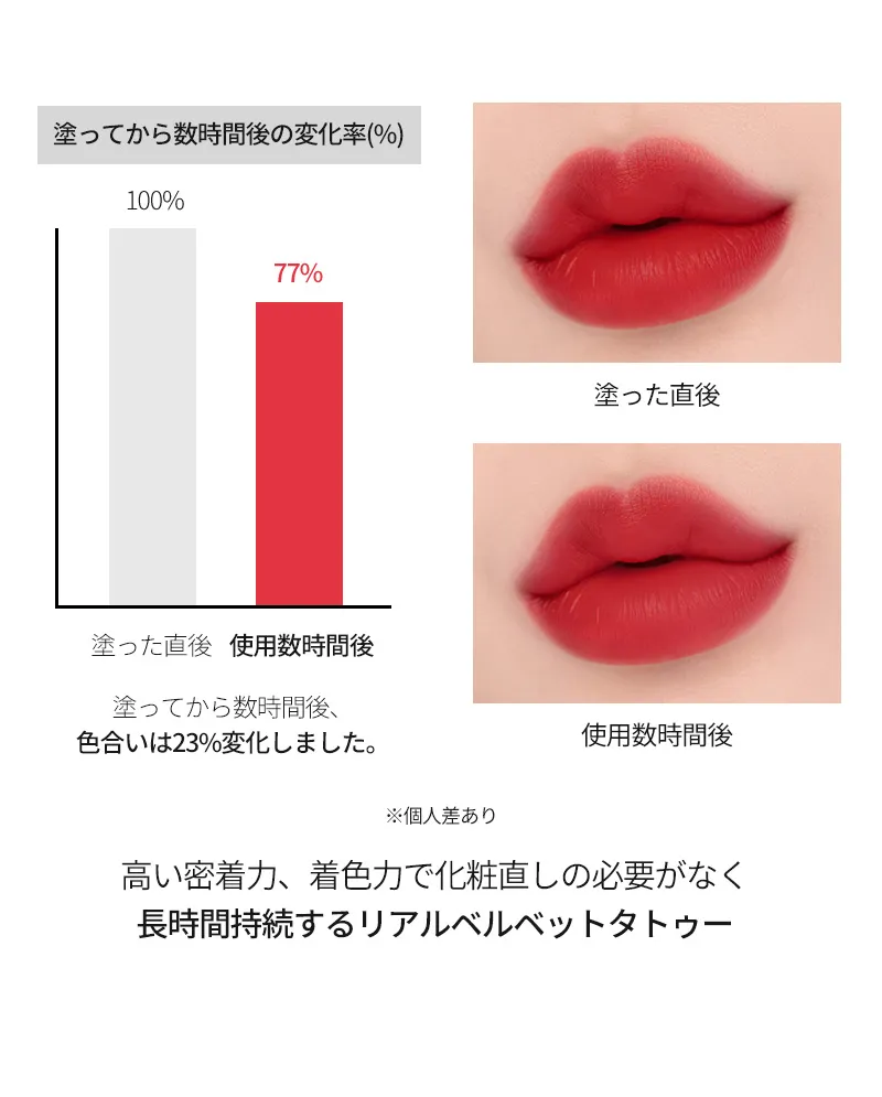 [フォレンコス] タトゥークレールベルベットティント | 詳細画像9