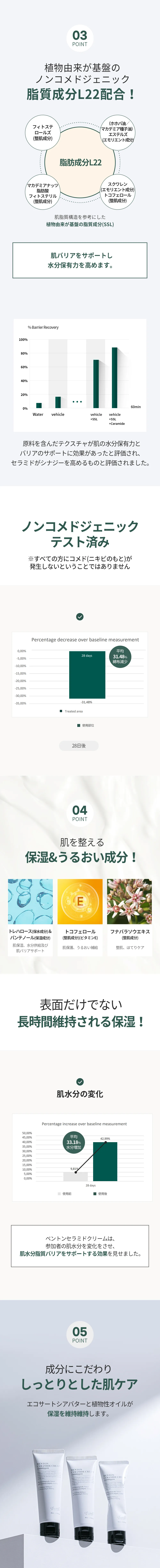 [ベントン] さっぱりやわらかな水分セット | 詳細画像6