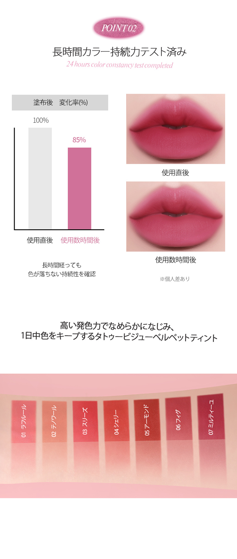 フォレンコス] タトゥービジューベルベットティント | 韓国コスメ通販