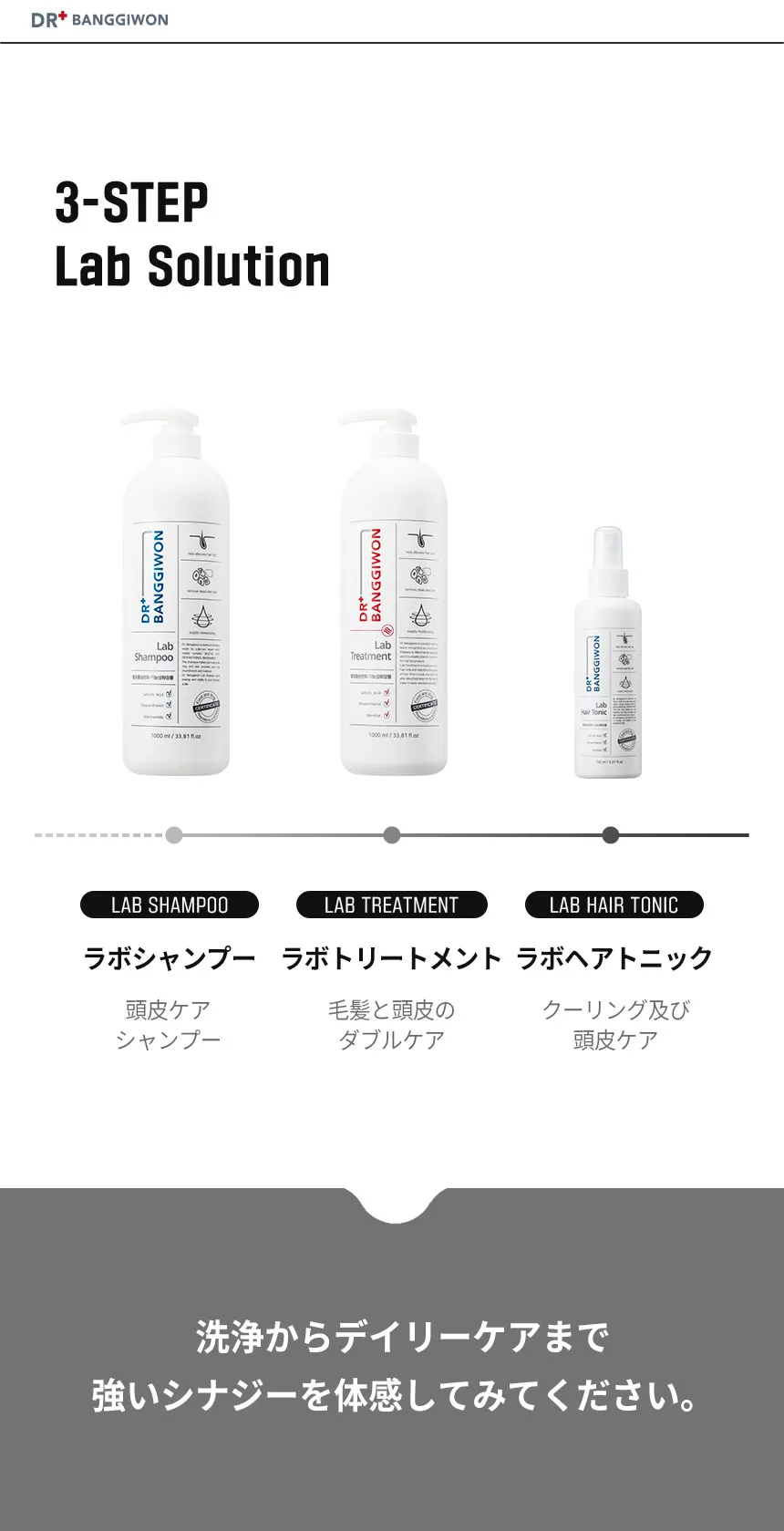 [ドクターバンギウォン] ラボトリートメント1L | 詳細画像12