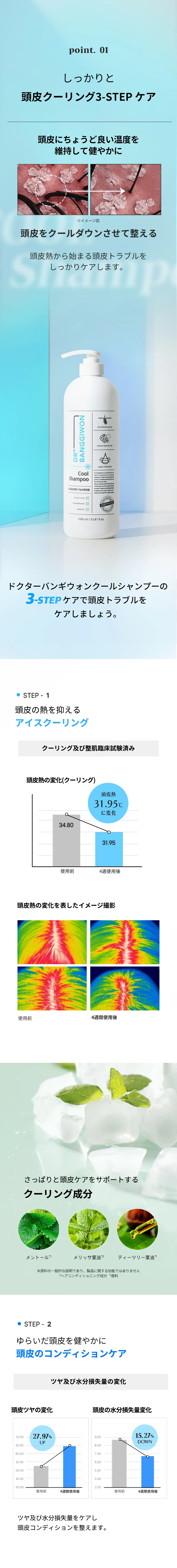 [ドクターバンギウォン] クールシャンプー1L | 詳細画像3