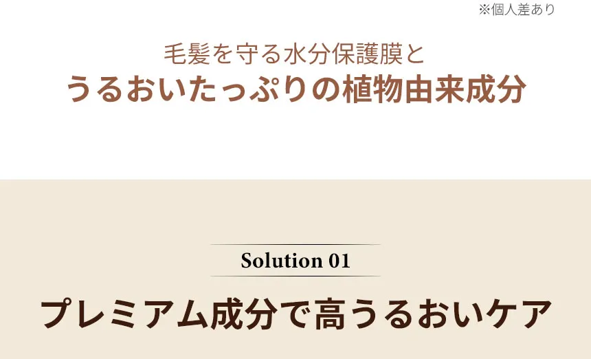 [ドクターバンギウォン] ラボプラスバイオームラボトリートメント500ml | 詳細画像5