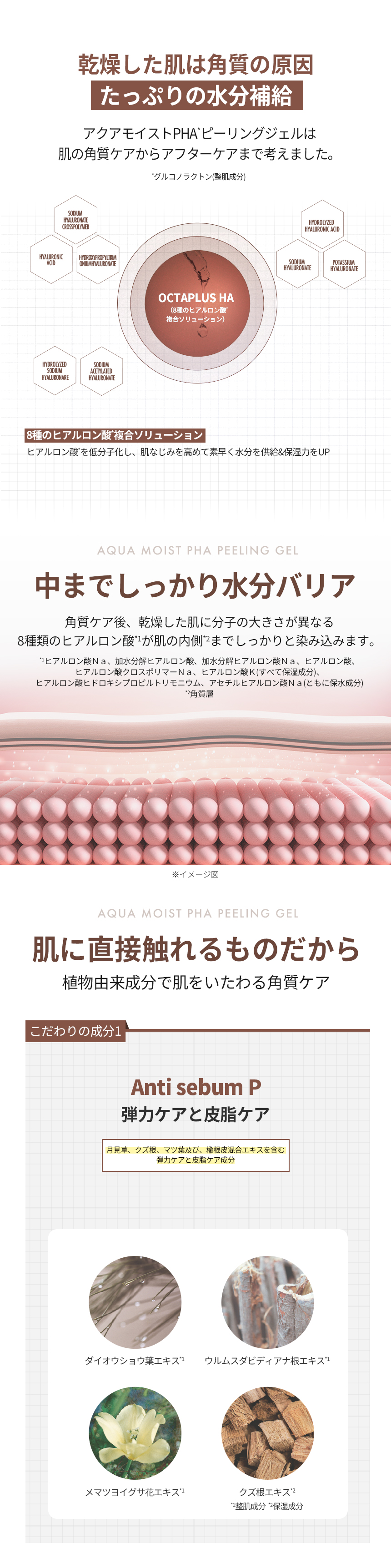 ドクターシス☆ドュアルシス☆韓国コスメ☆ピーリング☆オイルピール☆2箱セット ドクターシス☆ドュアルシス☆韓国コスメ☆ピーリング☆オイル