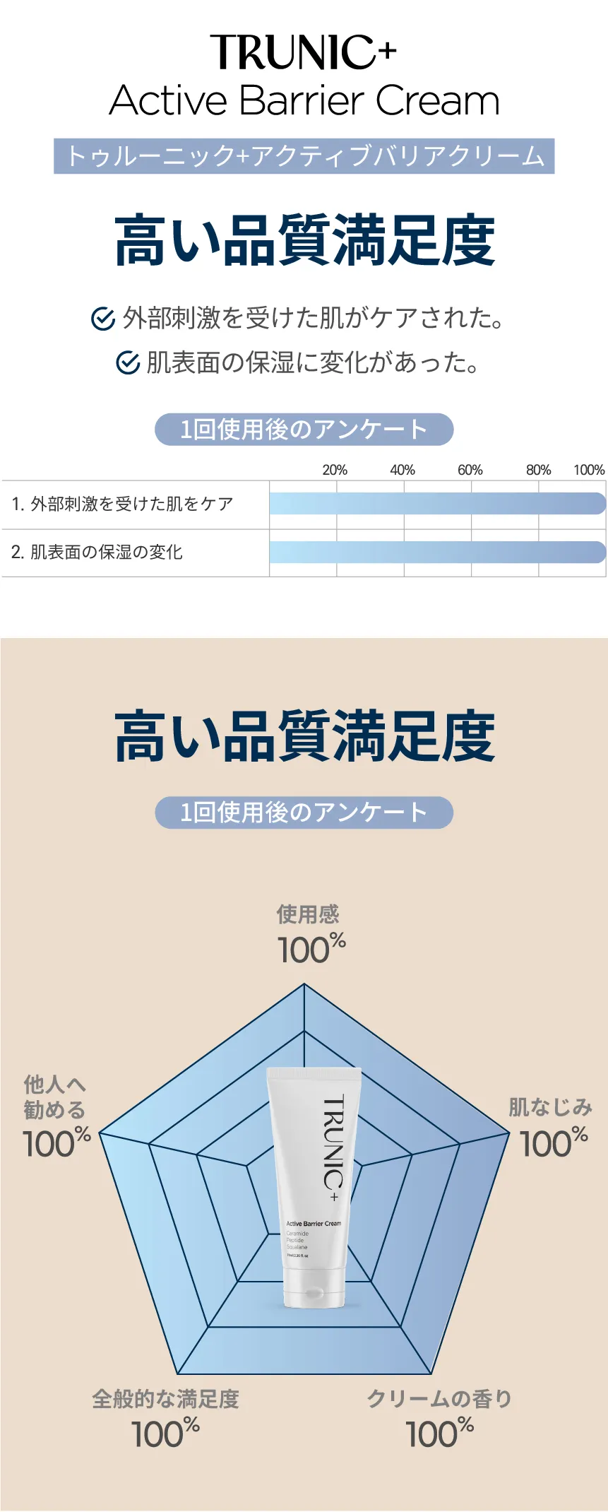 [トゥルーニック+] アクティブバリアクリーム | 詳細画像3