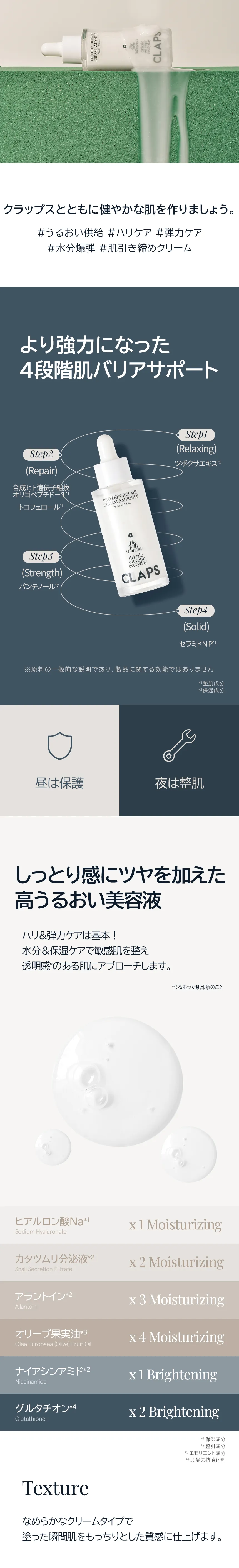 [クラップス] プロテインリペアクリームアンプル | 詳細画像5