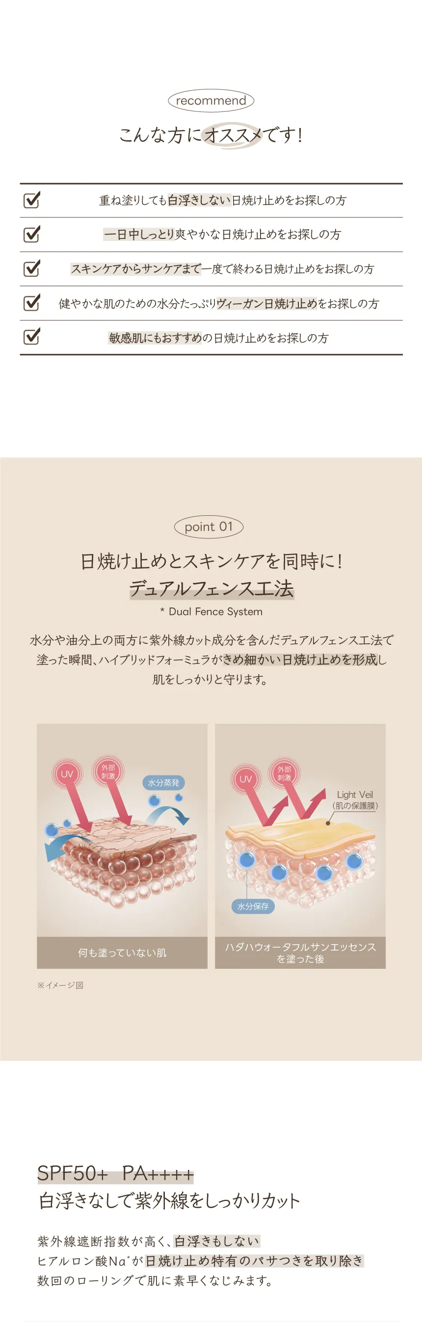 [ハダハ] ウォータフルサンエッセンス | 詳細画像6