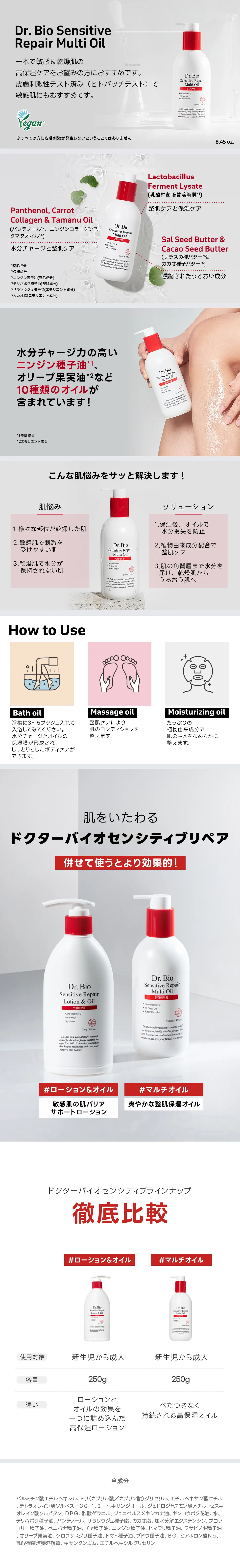 [ドクターバイオ] センシティブリペアマルチオイル | 詳細画像2