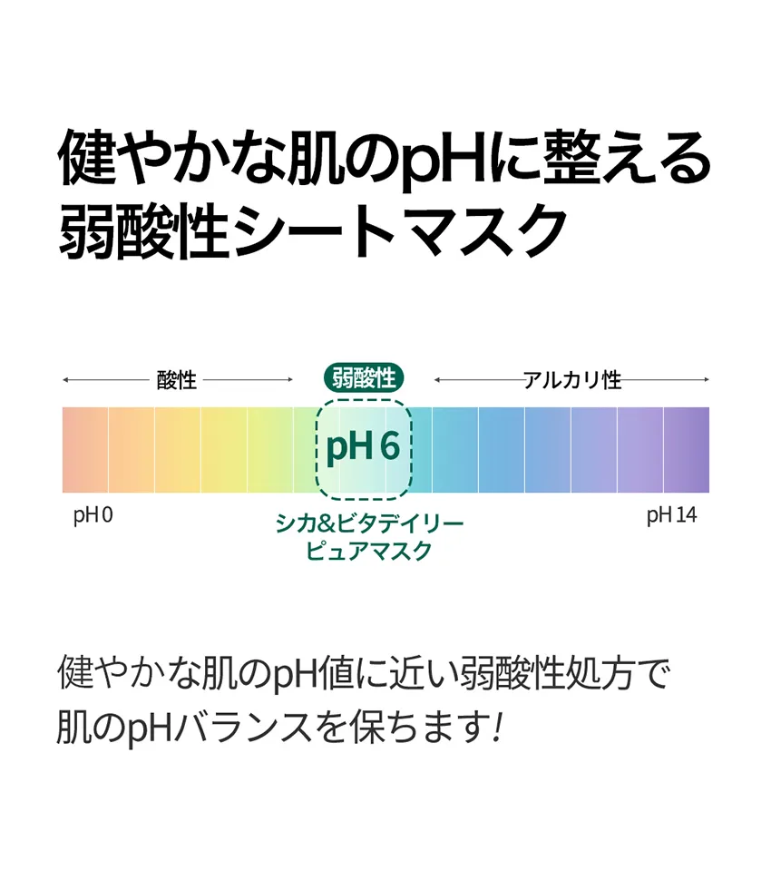 [コスノリ] シカ&ビタデイリーピュアマスク | 詳細画像11
